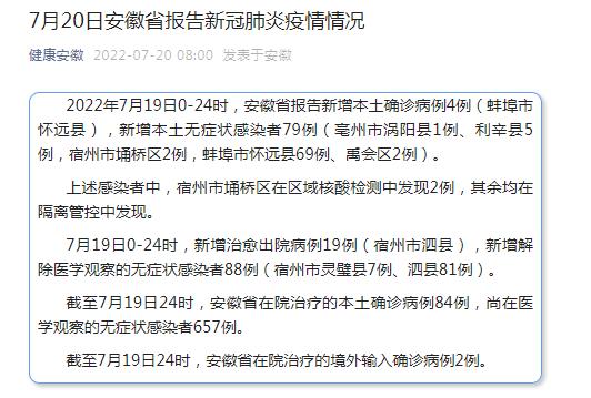 安徽昨天疫情，安徽昨日新增病例-第7张图片