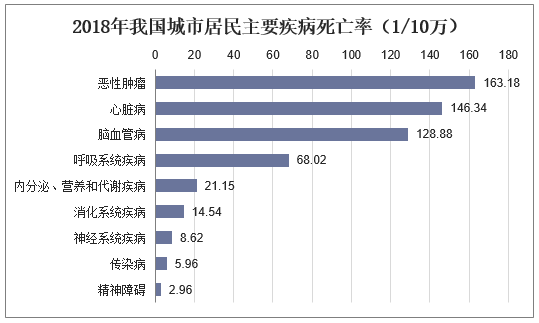 中国疫情下降(疫情持续下降)