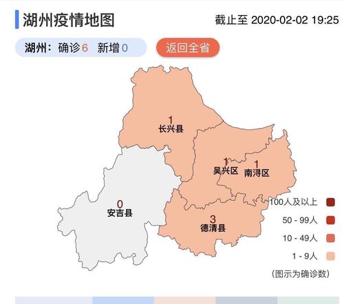 安吉吧疫情，安吉最新疫情-第8张图片