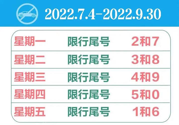 邯郸最新限行通知/邯郸最新限行通知11月-第4张图片