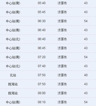 济源限号-济源限号查询今天-第7张图片