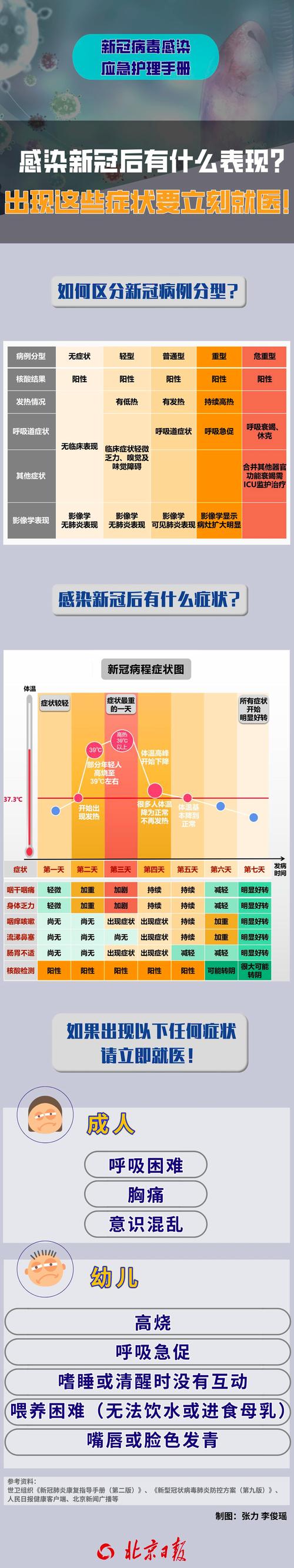 肺炎疫情(新型冠状病毒感染肺炎疫情)-第8张图片