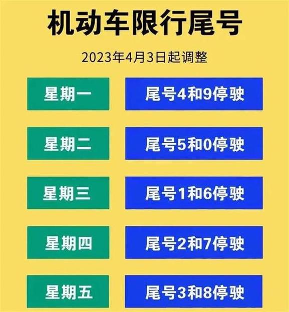 限行是几点-北京外地车晚高峰限行是几点-第5张图片