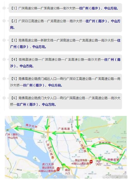 虎门大桥限行-虎门大桥限行规定含哪些车-第4张图片