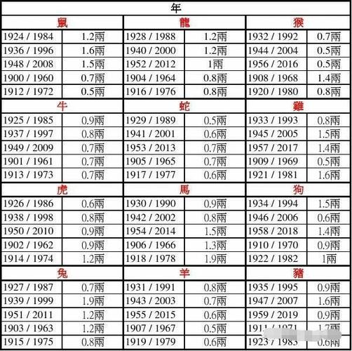 淇县限号，淇县限号2024最新限号-第5张图片