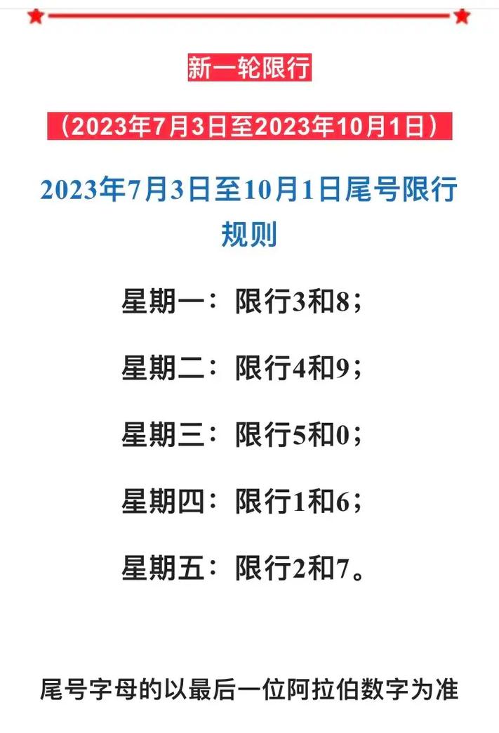 今日限号北京/今日限号北京多少-第7张图片