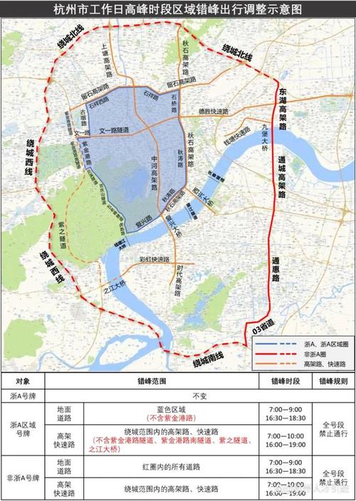 杭州什么时候限行/杭州什么时候限行外地车-第5张图片