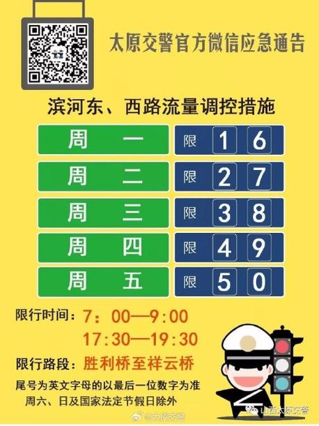 忻州市限行-忻州市限行规定-第3张图片