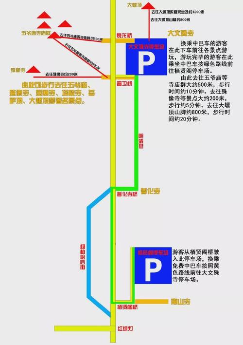 忻州市限行-忻州市限行规定-第5张图片