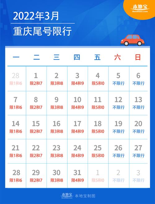 重庆国庆限号吗(重庆国庆限号吗?)-第2张图片