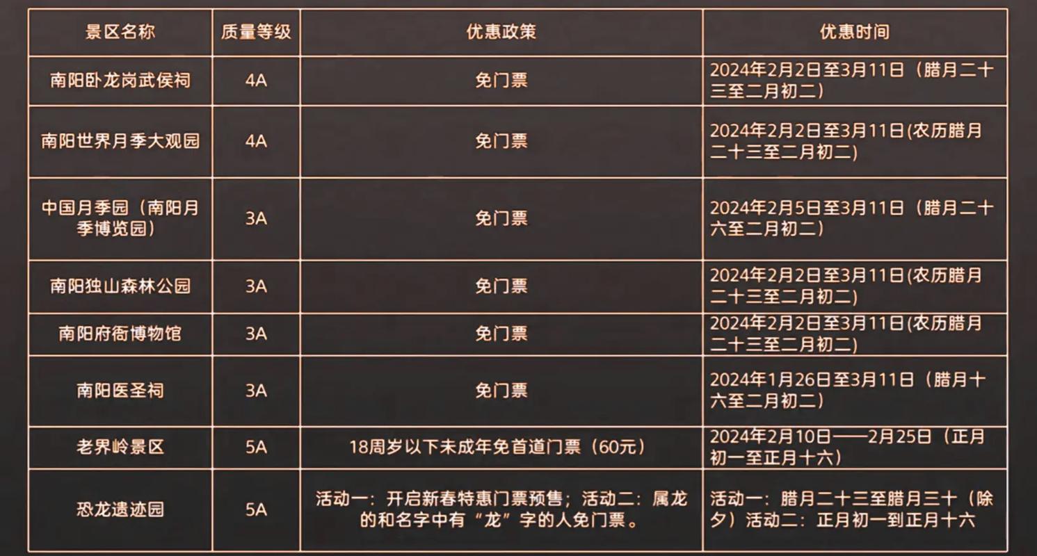 【浚县限号,浚县限号2023最新限号通知】-第2张图片