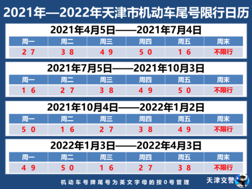 【邯郸最新限行,邯郸最新限行通知今天】-第2张图片