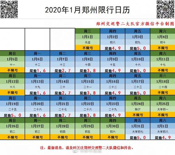 郑州限号拍照/郑州限号拍照一天罚几次款-第4张图片