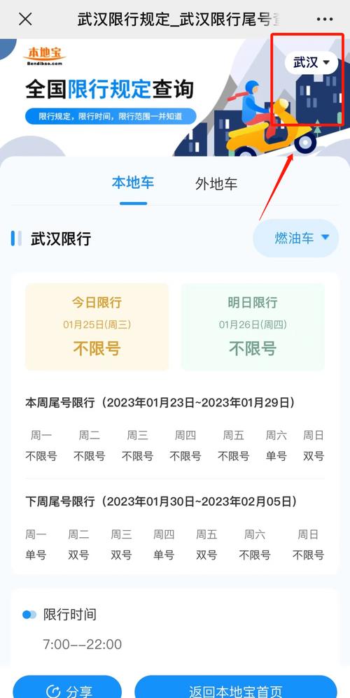 武汉限行区域(武汉限行区域和时间)-第6张图片