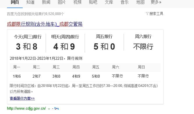 成都限号表，成都限号表格-第5张图片