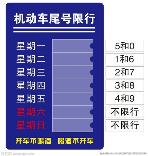 车辆限行图片(车辆限行图片大全图解)-第2张图片