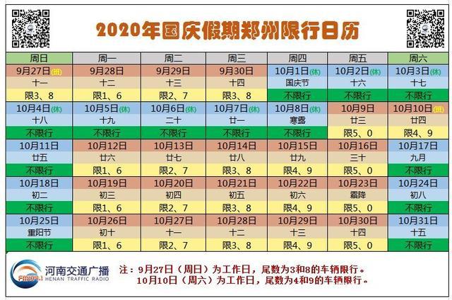 郑州国庆限号吗-2021年郑州国庆限号