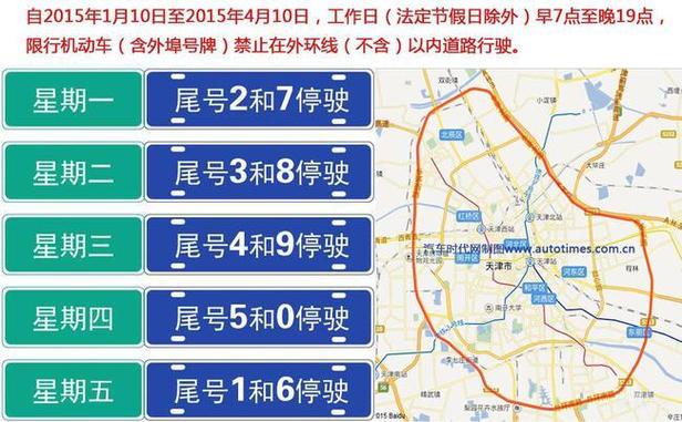 【天津小客车限行,天津小客车限行时间段】-第2张图片