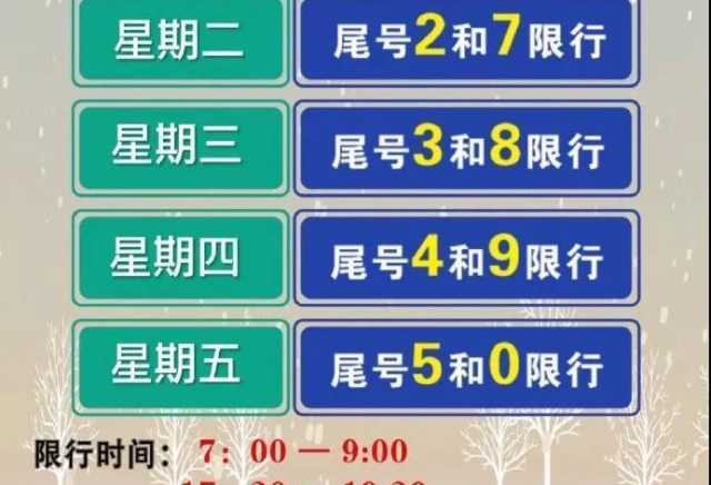 运城限号/运城限号吗2024-第2张图片