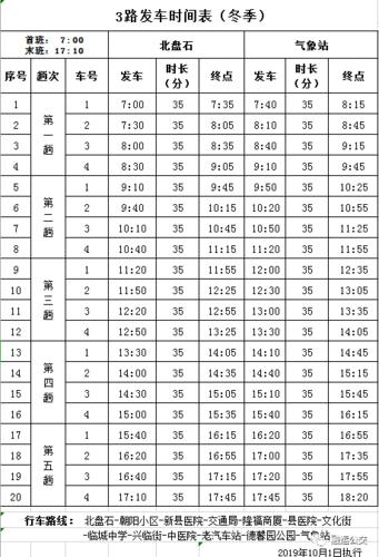 【镇江限行,镇江限行外地车吗】-第2张图片