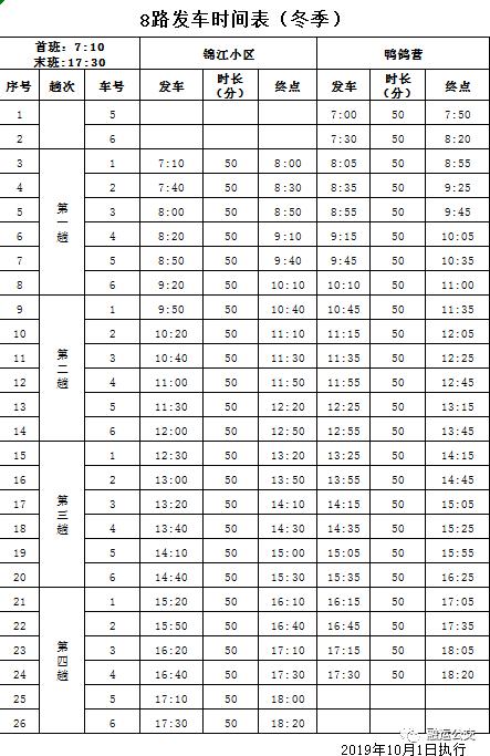 【镇江限行,镇江限行外地车吗】-第4张图片