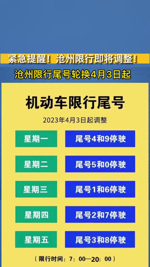 【沧州现在限号吗,沧州现在限号吗星期四限的号】-第4张图片