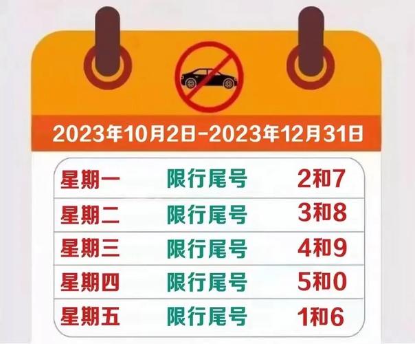 明天廊坊市限什么号/明天廊坊市区限行几号车-第7张图片