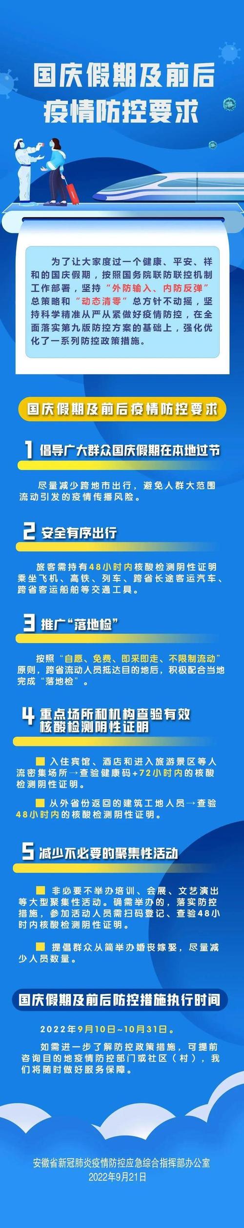 安徽疫情回顾，安徽疫情回顾最新消息-第3张图片