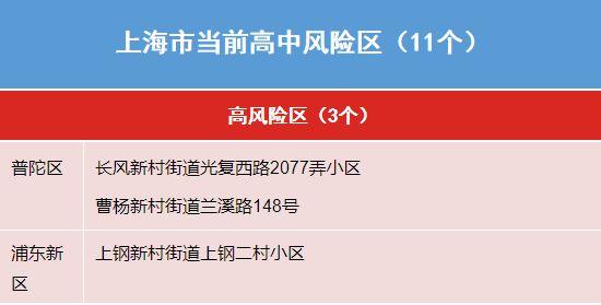 安徽疫情回顾，安徽疫情回顾最新消息-第4张图片