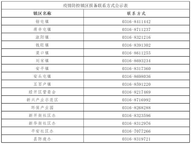 安平镇疫情(安平县最新消息)-第4张图片