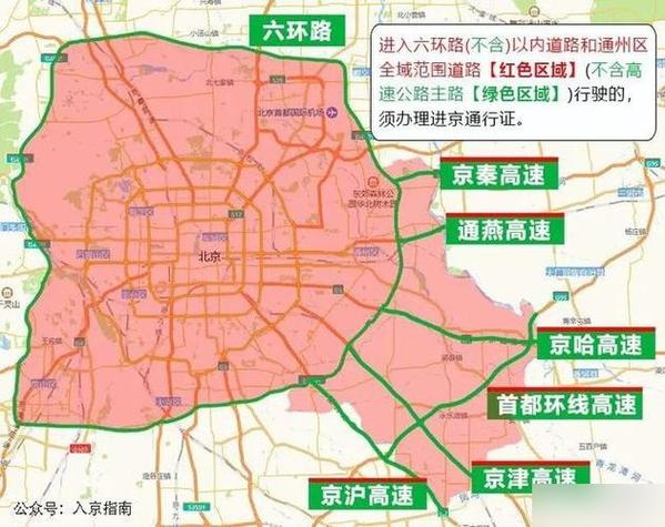 北京货车限行，北京货车限行新规定2-第2张图片