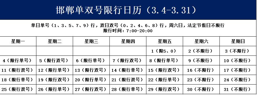 临漳县限号查询/临漳县限号查询今天最新通知-第2张图片