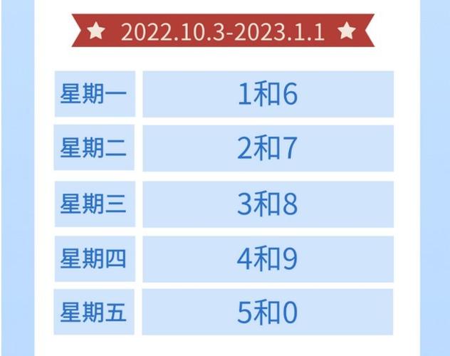 临漳县限号查询/临漳县限号查询今天最新通知-第8张图片