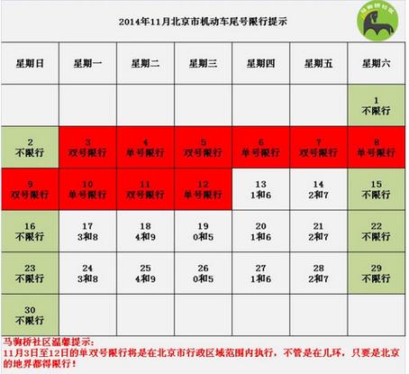 北京国庆期间限号吗/北京国庆节限号吗-第7张图片