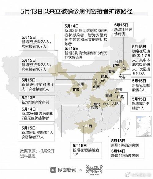 安徽电力疫情/安徽电力紧张-第2张图片