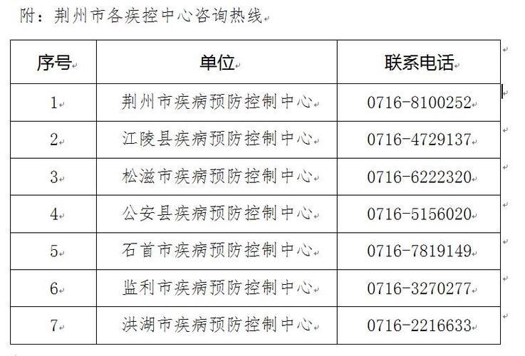 安徽16日疫情/安徽今天疫情通报