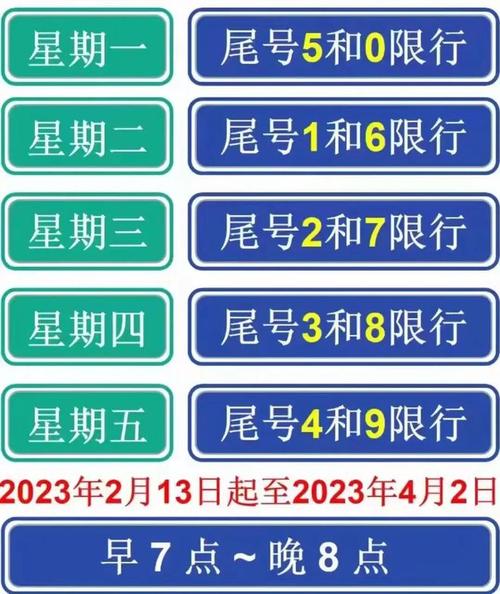 廊坊限行2017/廊坊限行2024年6月