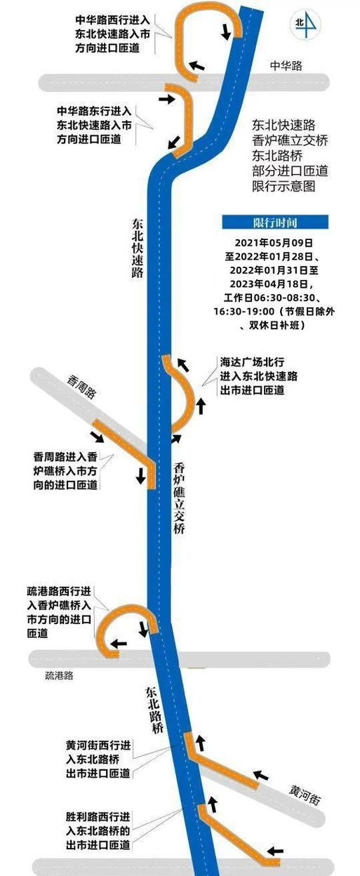 大连单双号限行/大连单双号限行吗-第7张图片