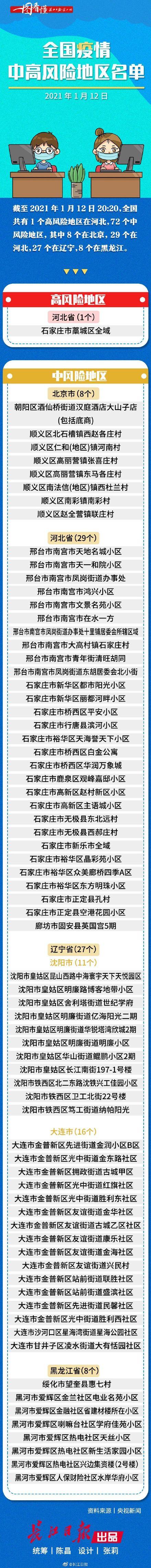 2021今年还有疫情-2022年还有疫情-第5张图片