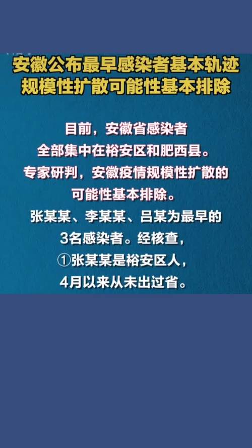 安徽确诊疫情-安徽疫情确诊轨迹-第7张图片