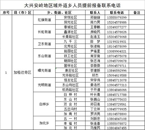 安徽疫情回乡/安徽疫情返乡要隔离吗-第2张图片