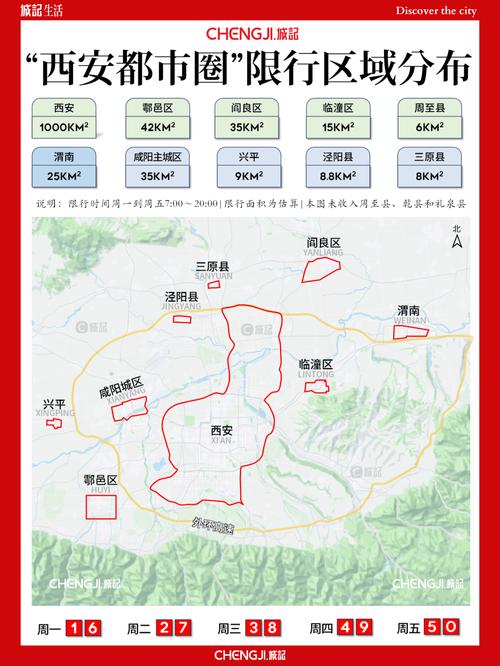 西安限行外地车限吗-西安限行区域外地车限行吗-第5张图片