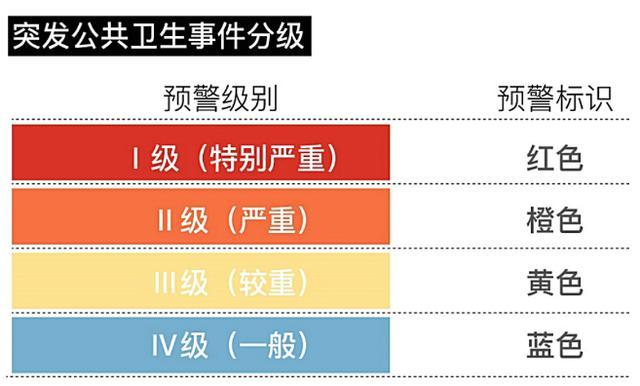 安徽地区疫情等级，安徽疫情等级2021年-第6张图片