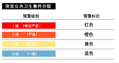 安徽地区疫情等级，安徽疫情等级2021年-第7张图片