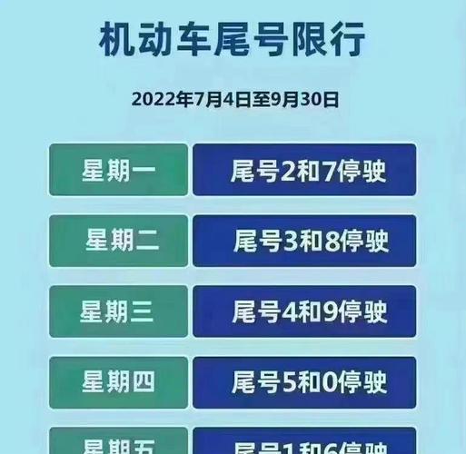 石家庄限号最新/石家庄限号最新规定时间-第3张图片