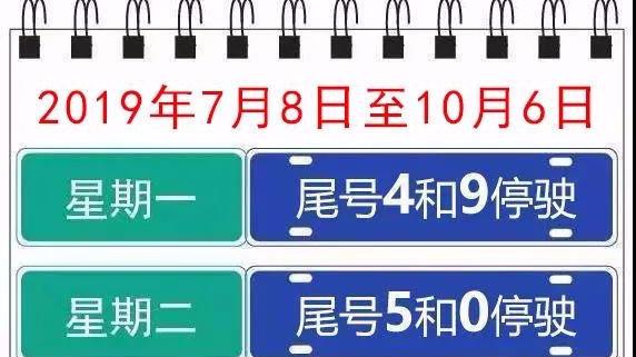 【石家庄今天限号,石家庄今天限号多少?】-第3张图片