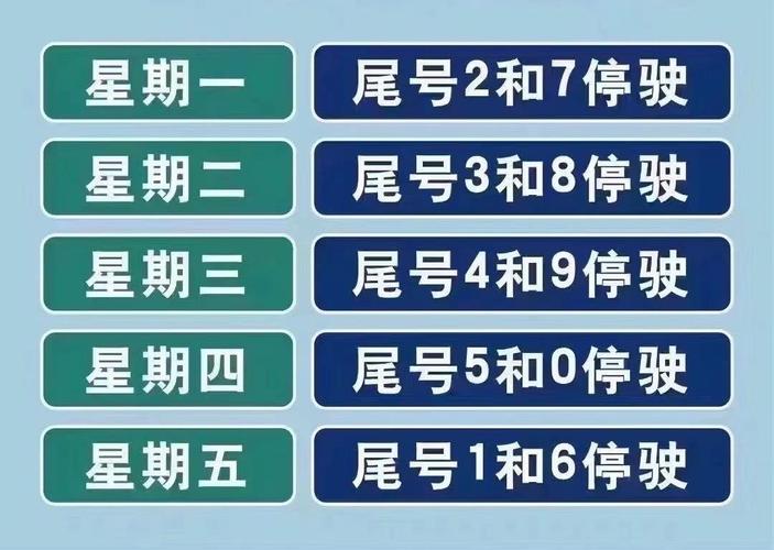 【石家庄今天限号,石家庄今天限号多少?】-第6张图片