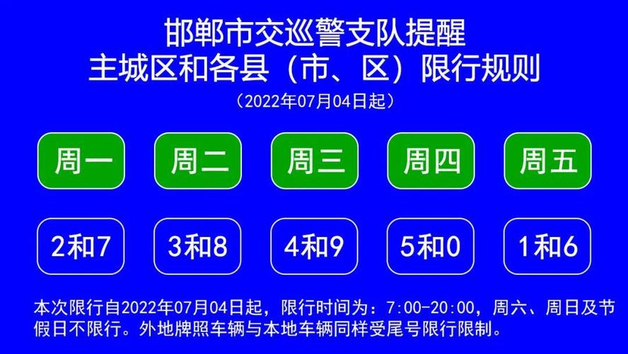 邯郸限行尾号(邯郸限行尾号今天是什么号)-第6张图片