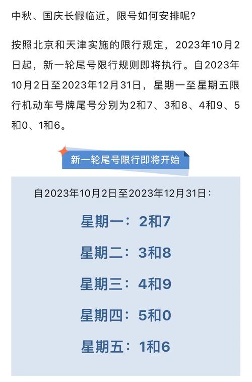 10月北京限号-北京限号2024年最新限号