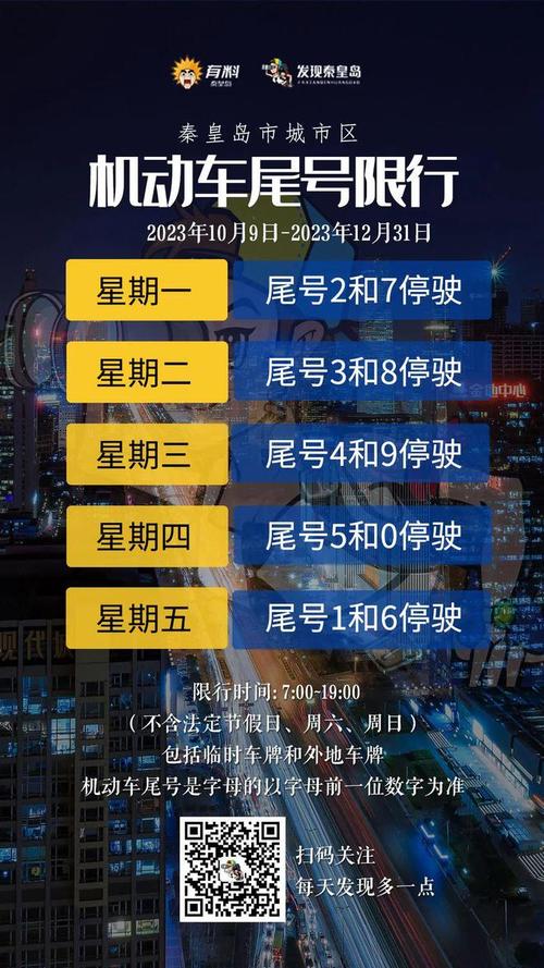 10月北京限号-北京限号2024年最新限号-第5张图片